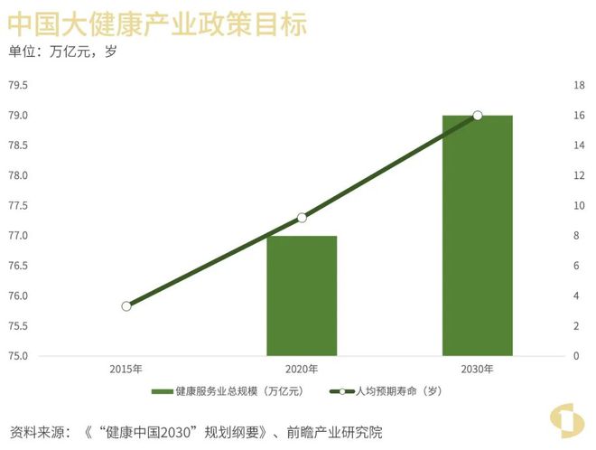 威尼斯网址欢送来到安康消耗大时期(图2)